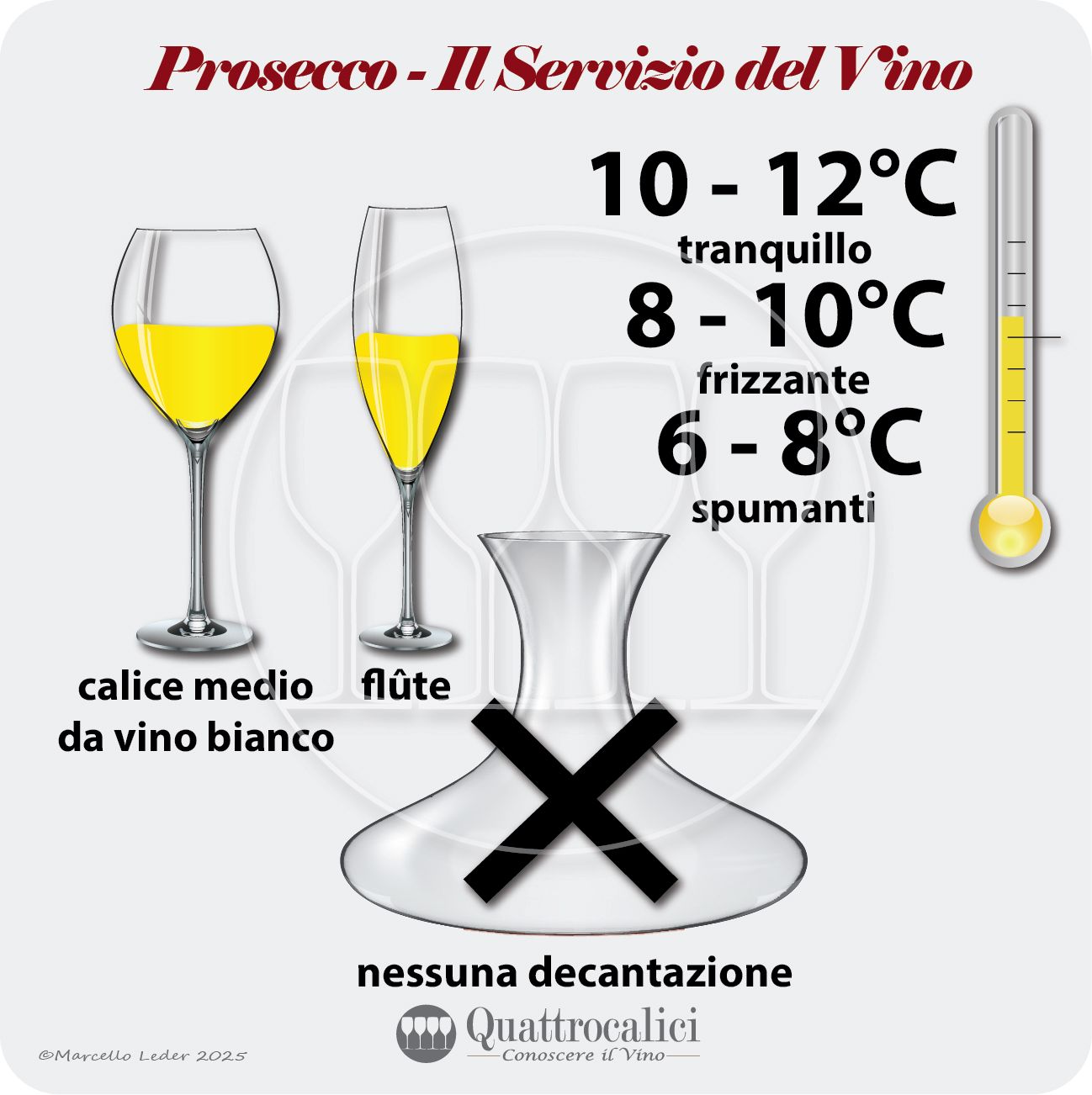 Il servizio del Prosecco