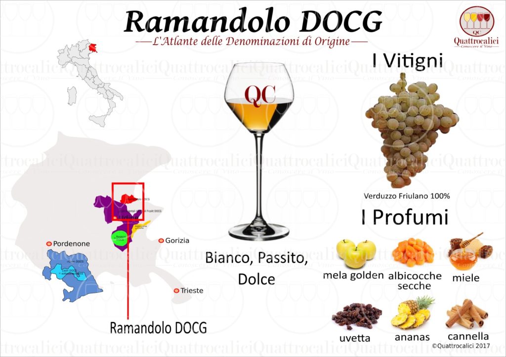 ramandolo-docg