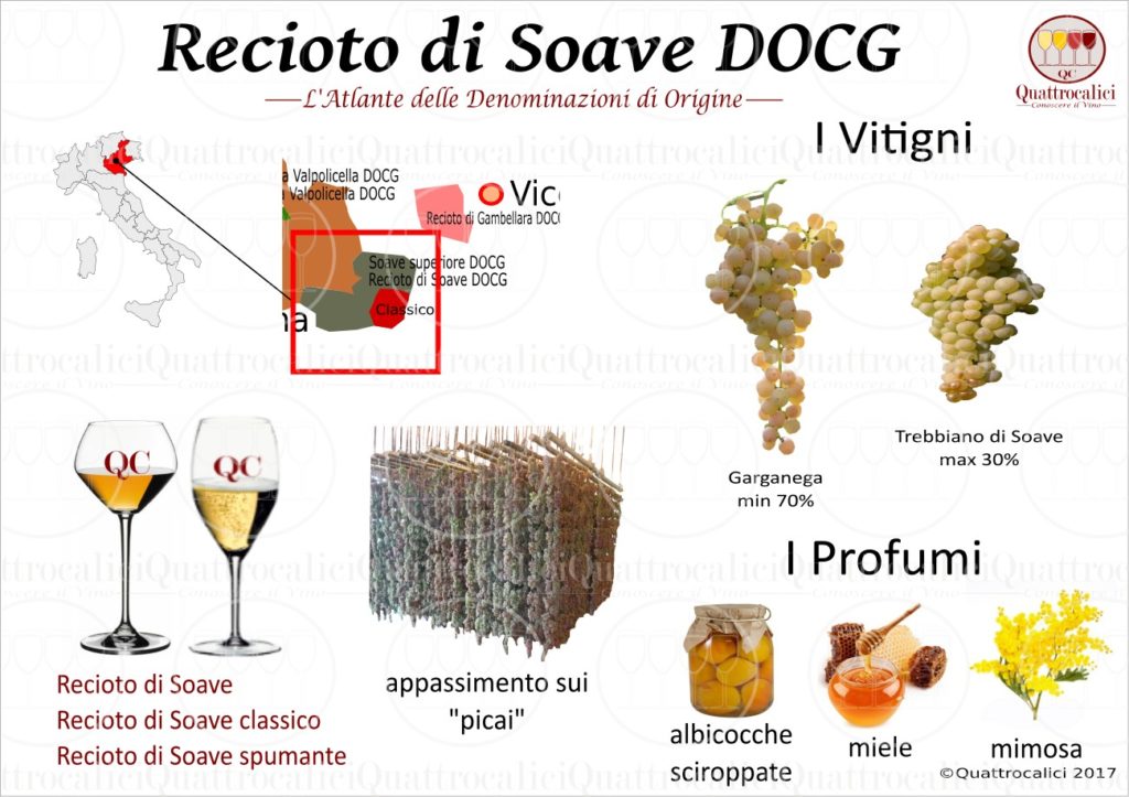 recioto-di-soave-docg