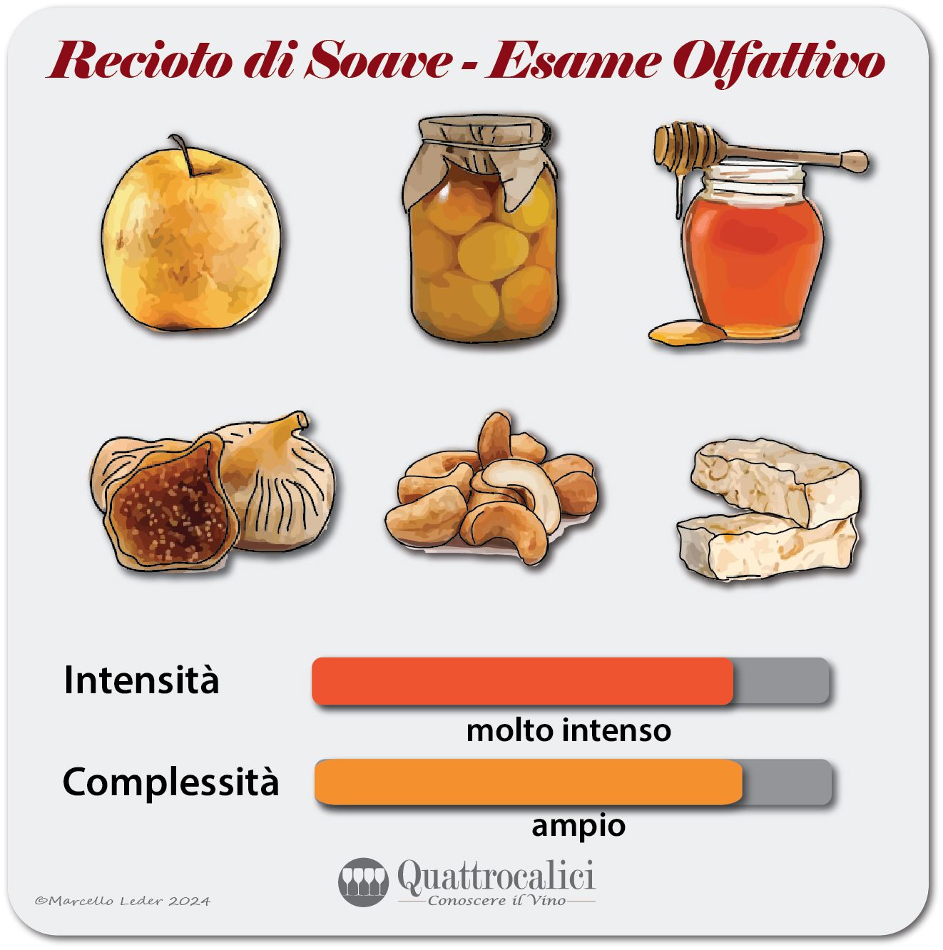 L'esame olfattivo del Recioto di Soave