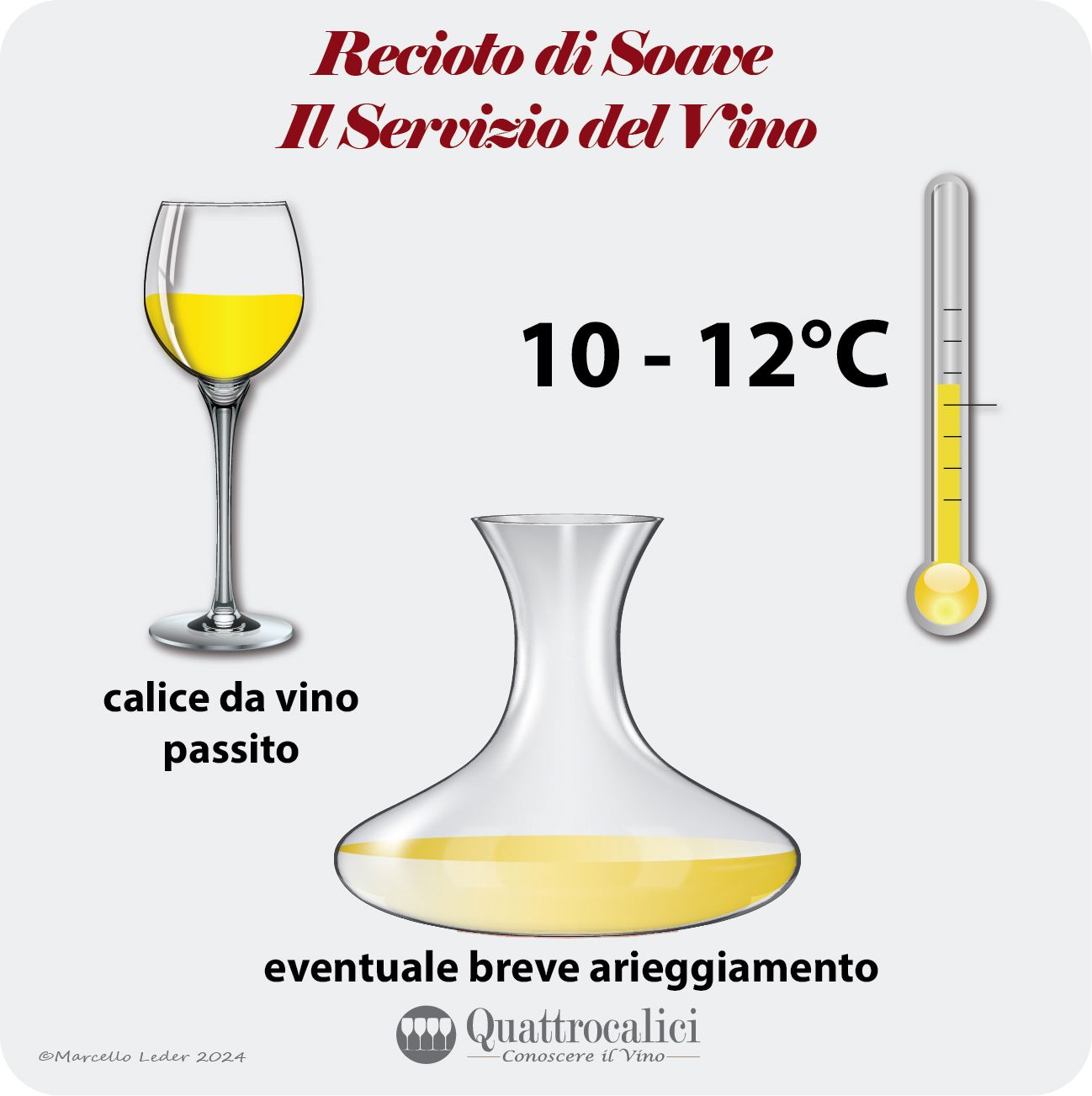 Il servizio del Recioto di Soave