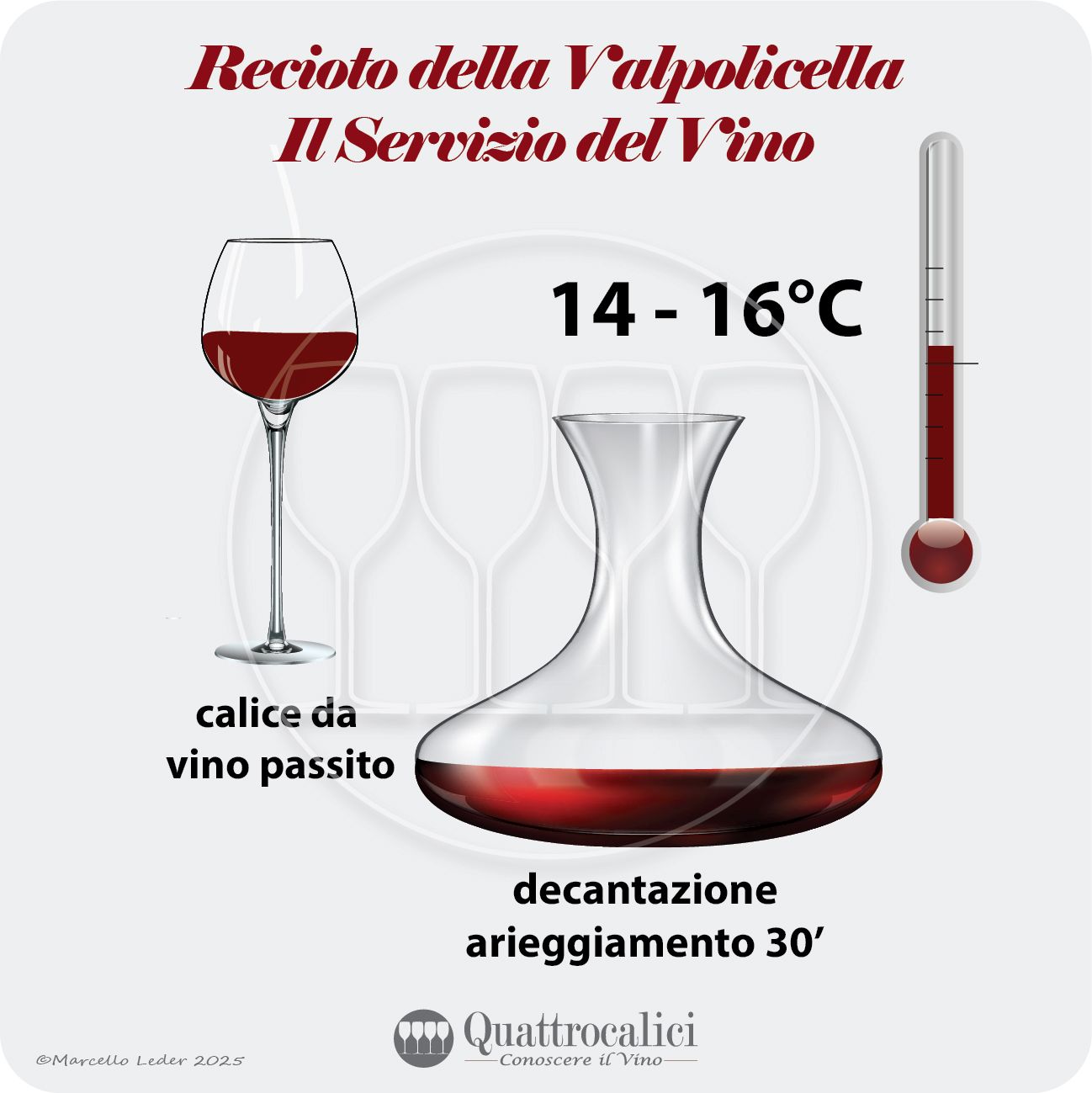 Il servizio dei vini Recioto della Valpolicella