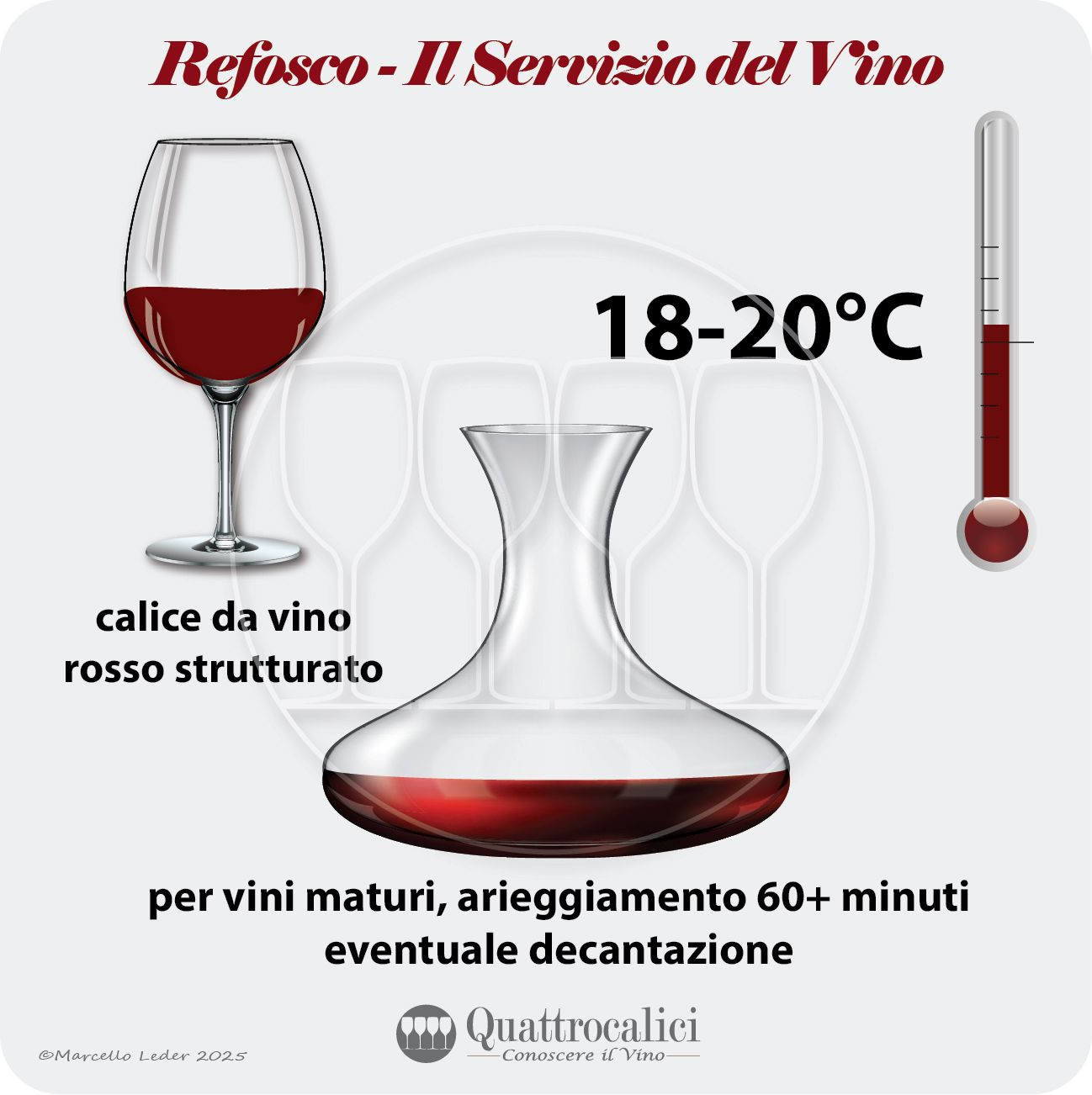 Il servizio del Refosco