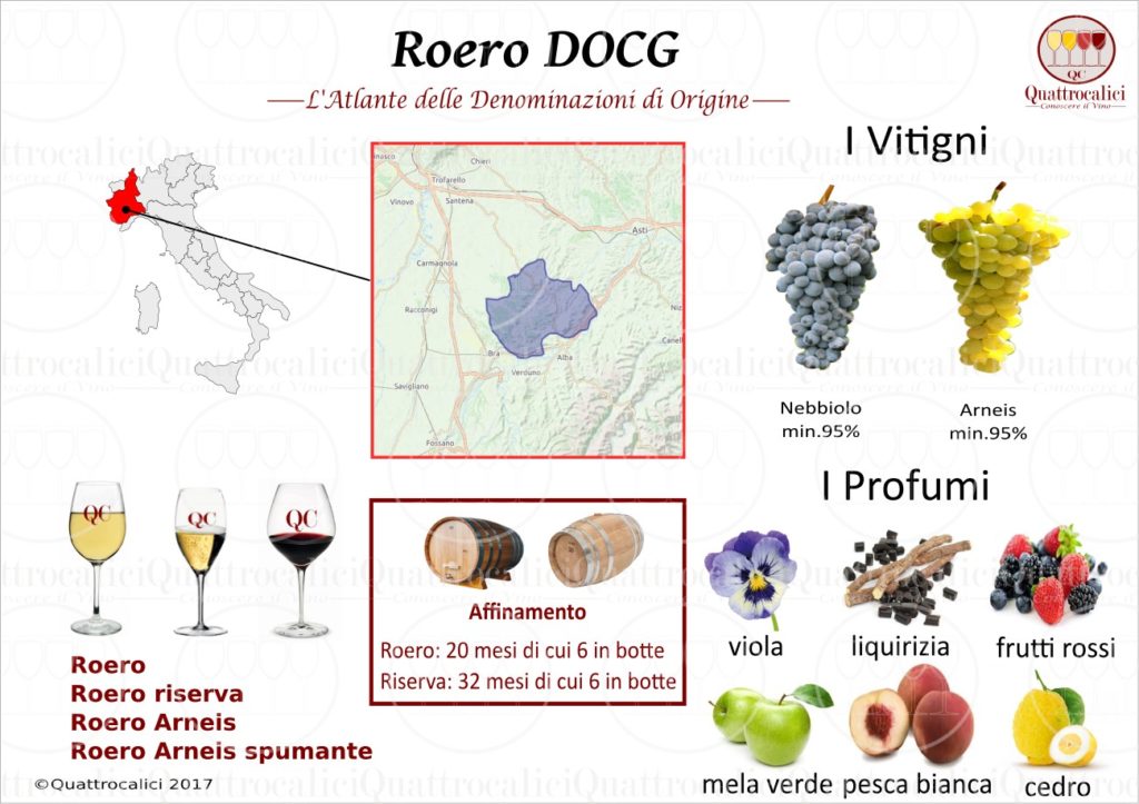 roero-docg