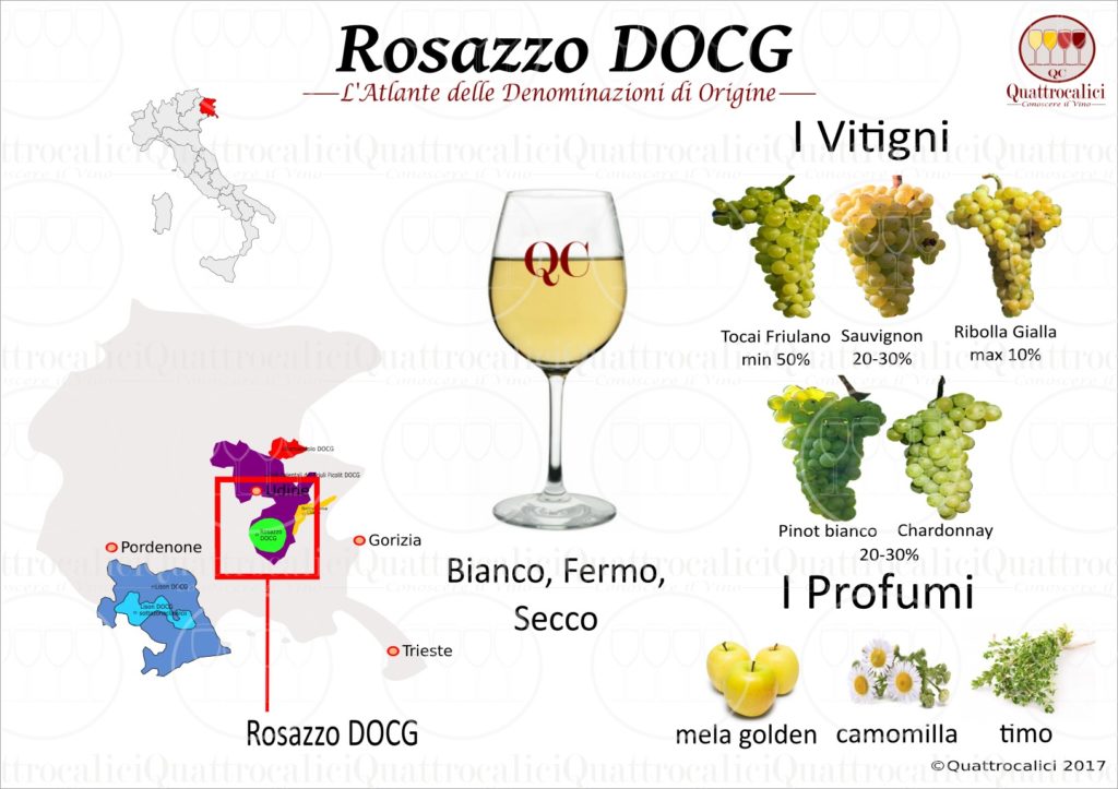 rosazzo-docg