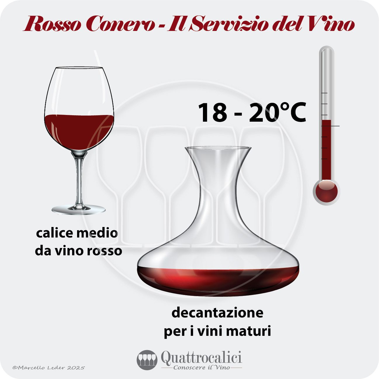 Il servizio del Rosso Conero