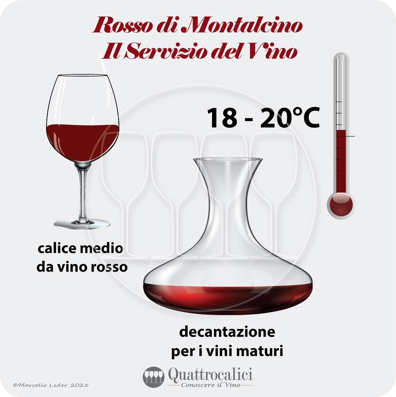 Il servizio dei vini Rosso di Montalcino