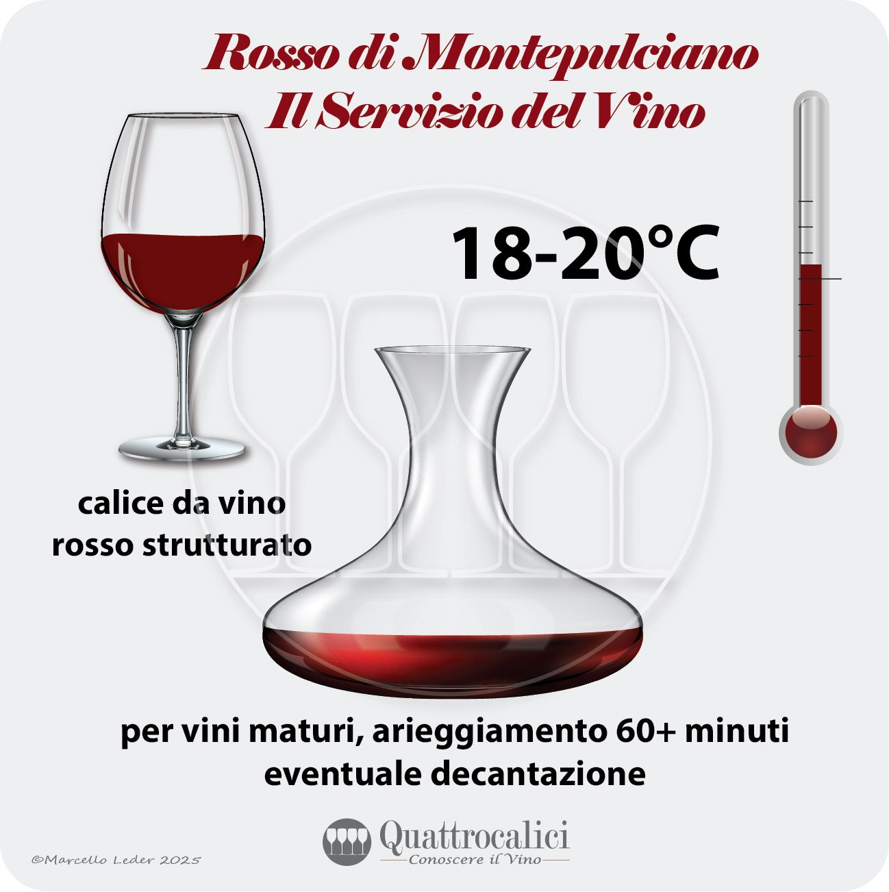 Il servizio del Rosso di Montepulciano