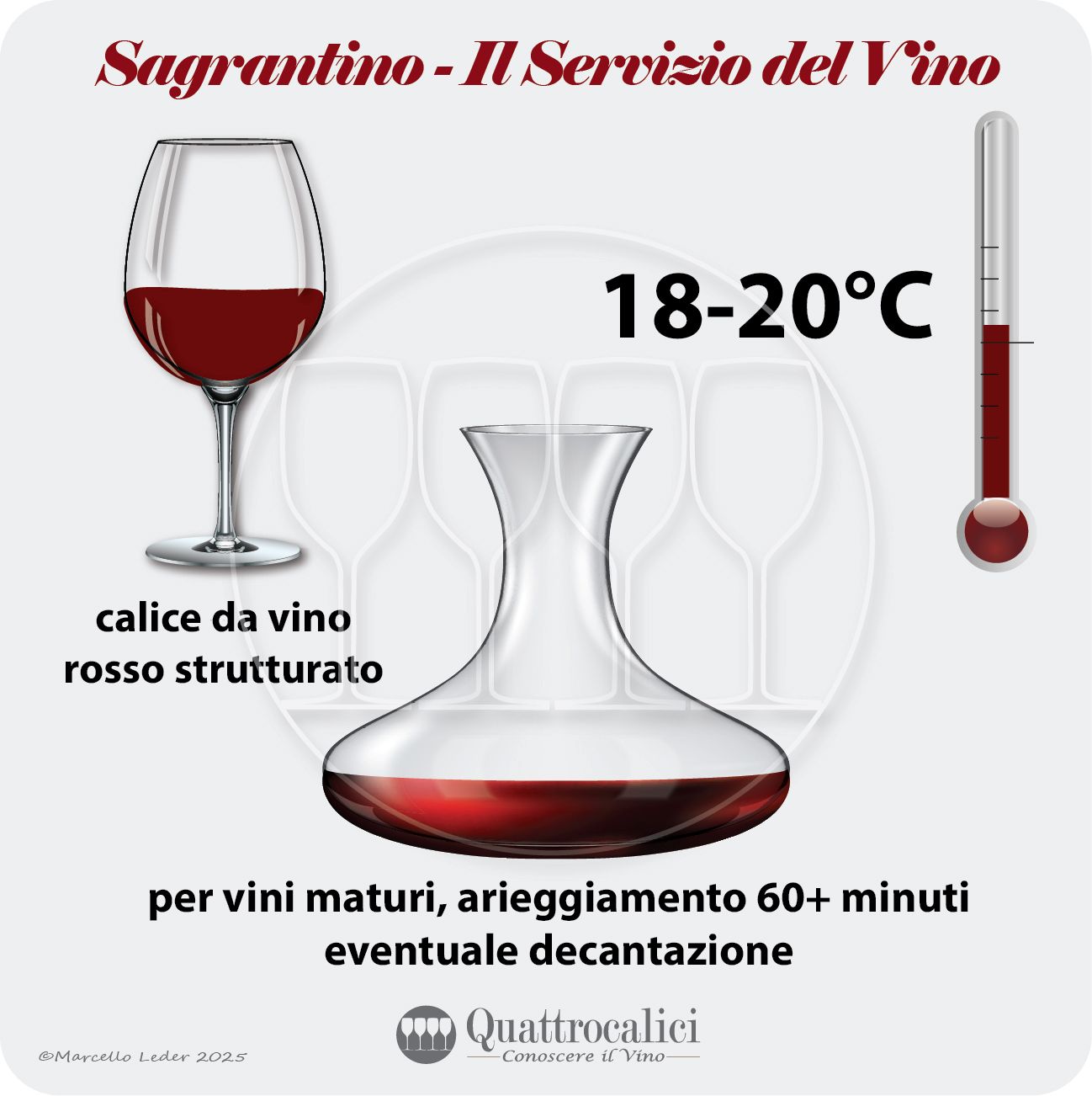 Il servizio dei vini Sagrantino