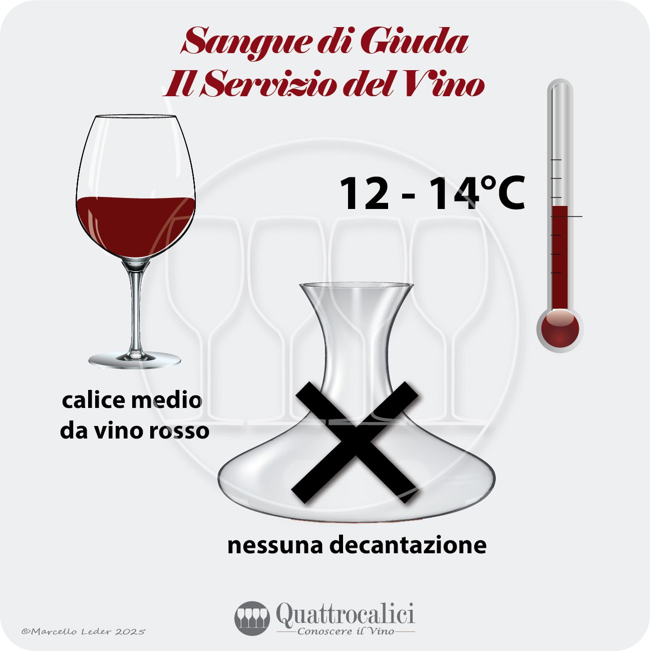 Il serivzio del vino Sangue di Giuda