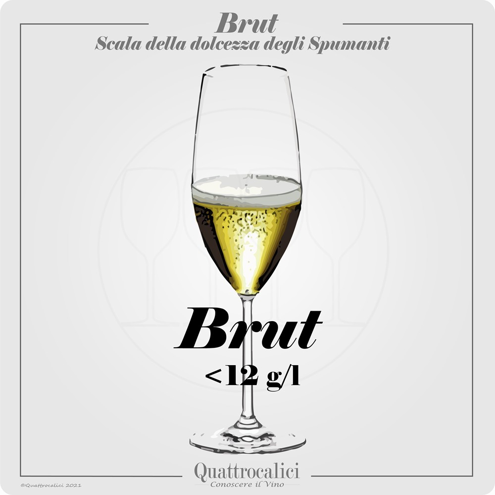 spumante brut