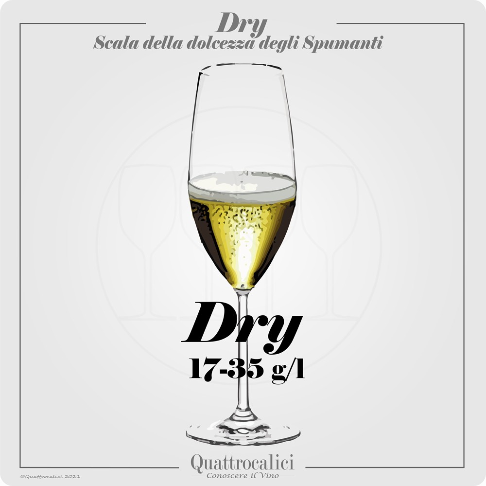 spumante dry