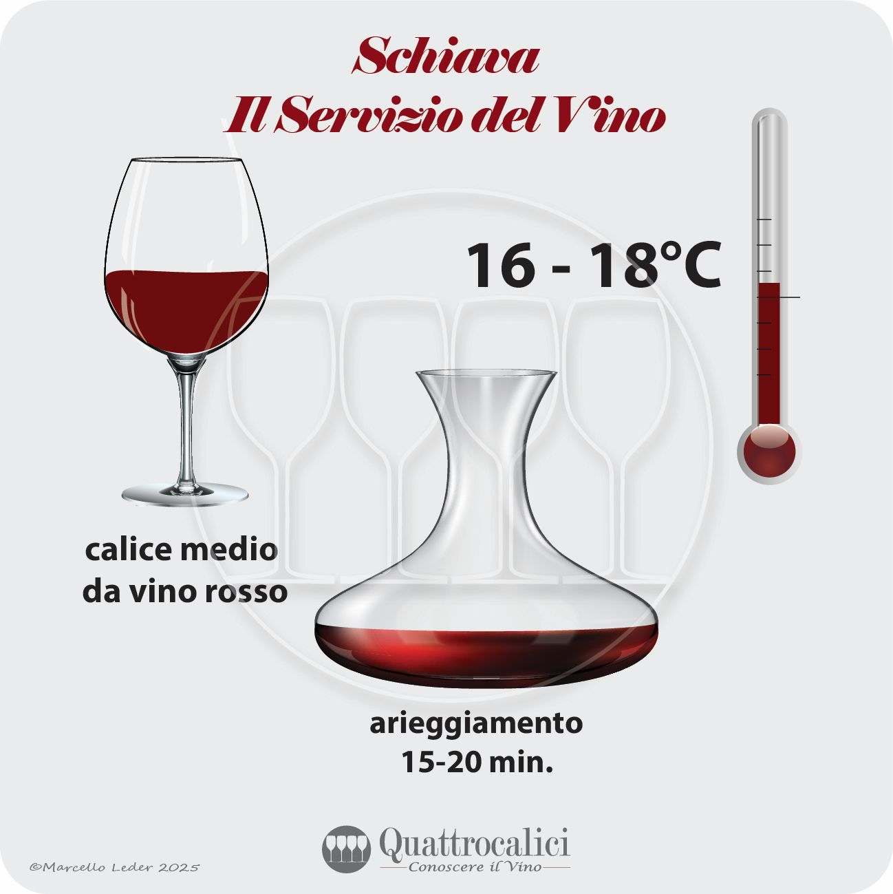 Il servizio dei vini Schiava