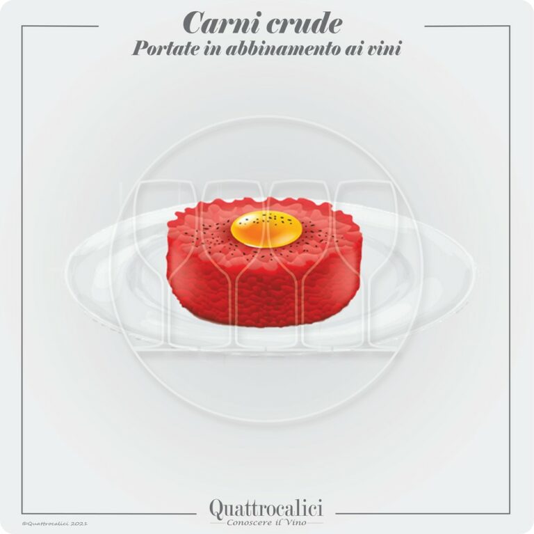 Secondi di carne cruda e vini in abbinamento