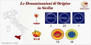 sicilia denominazioni origine