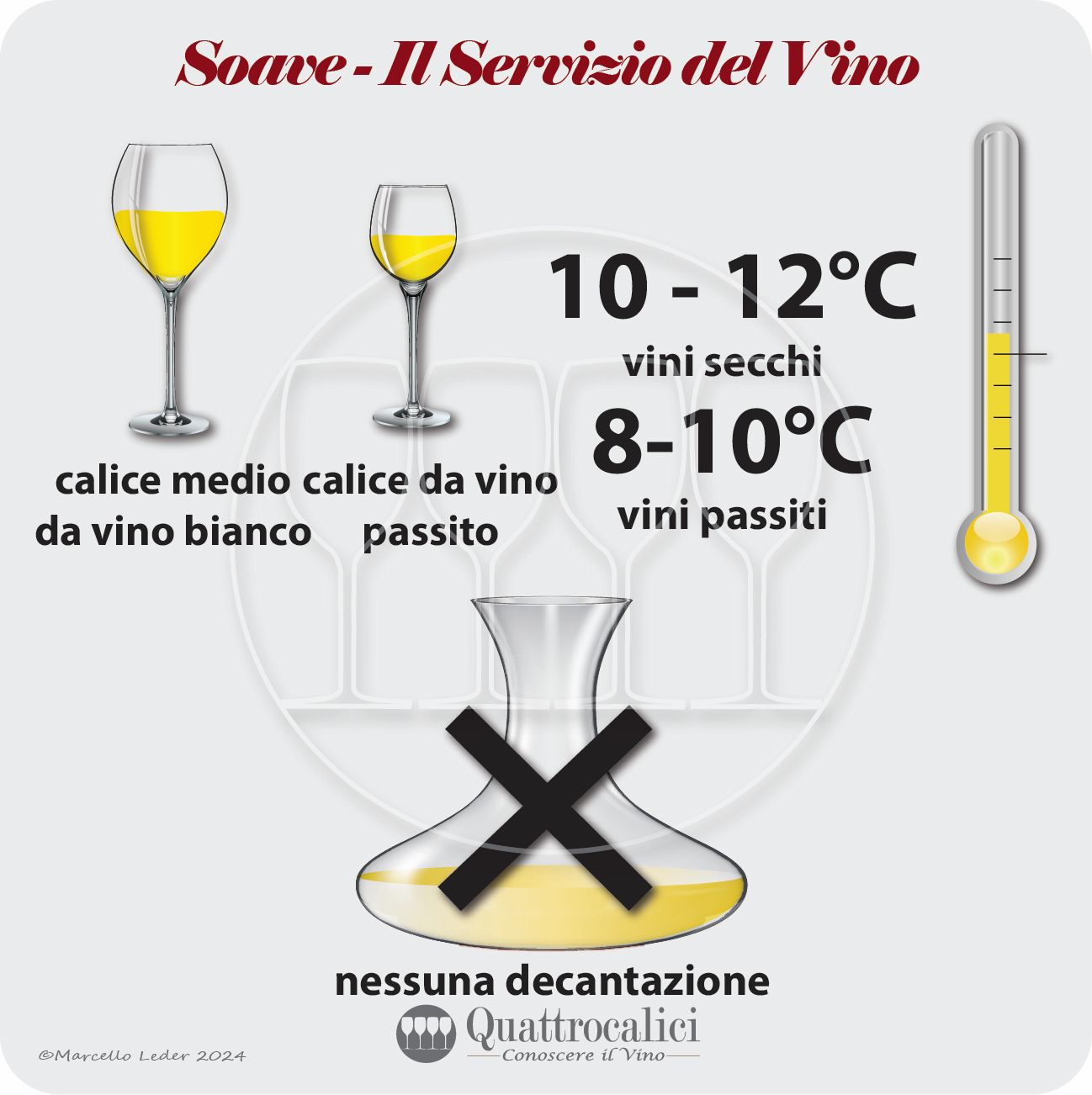 Il servizio dei vini Soave