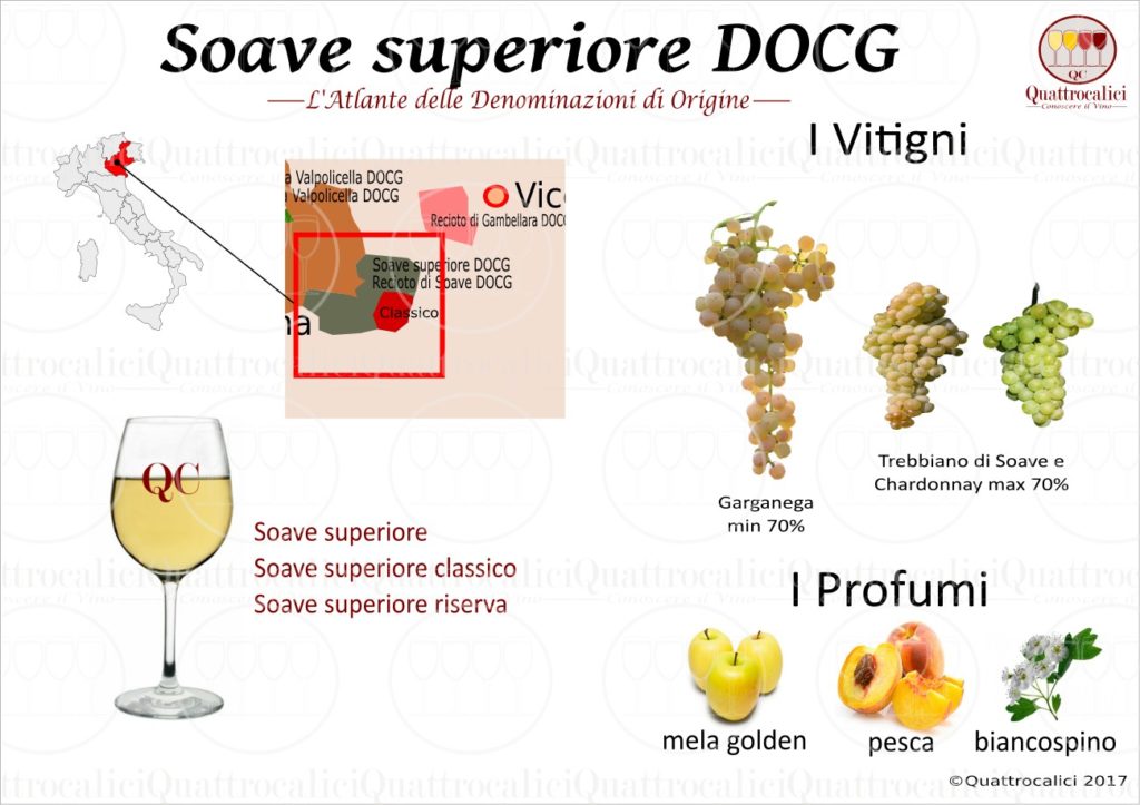 soave-superiore-docg