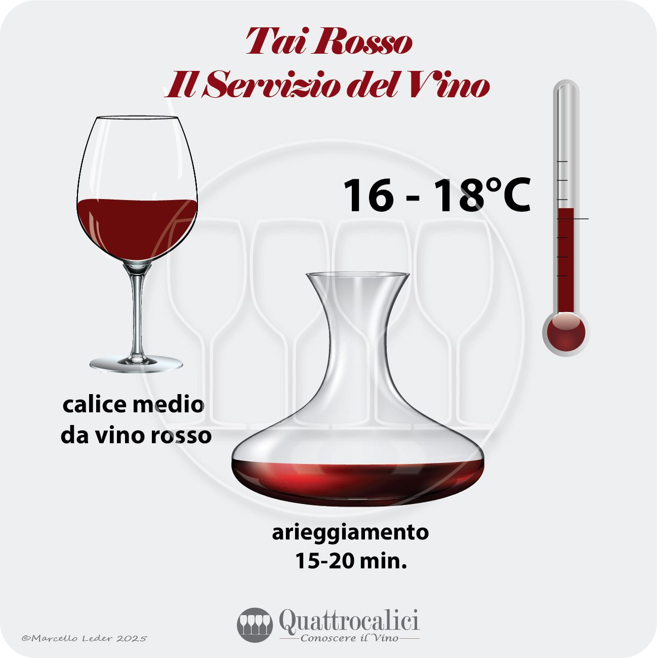 Il servizio dei vini Tai Rosso