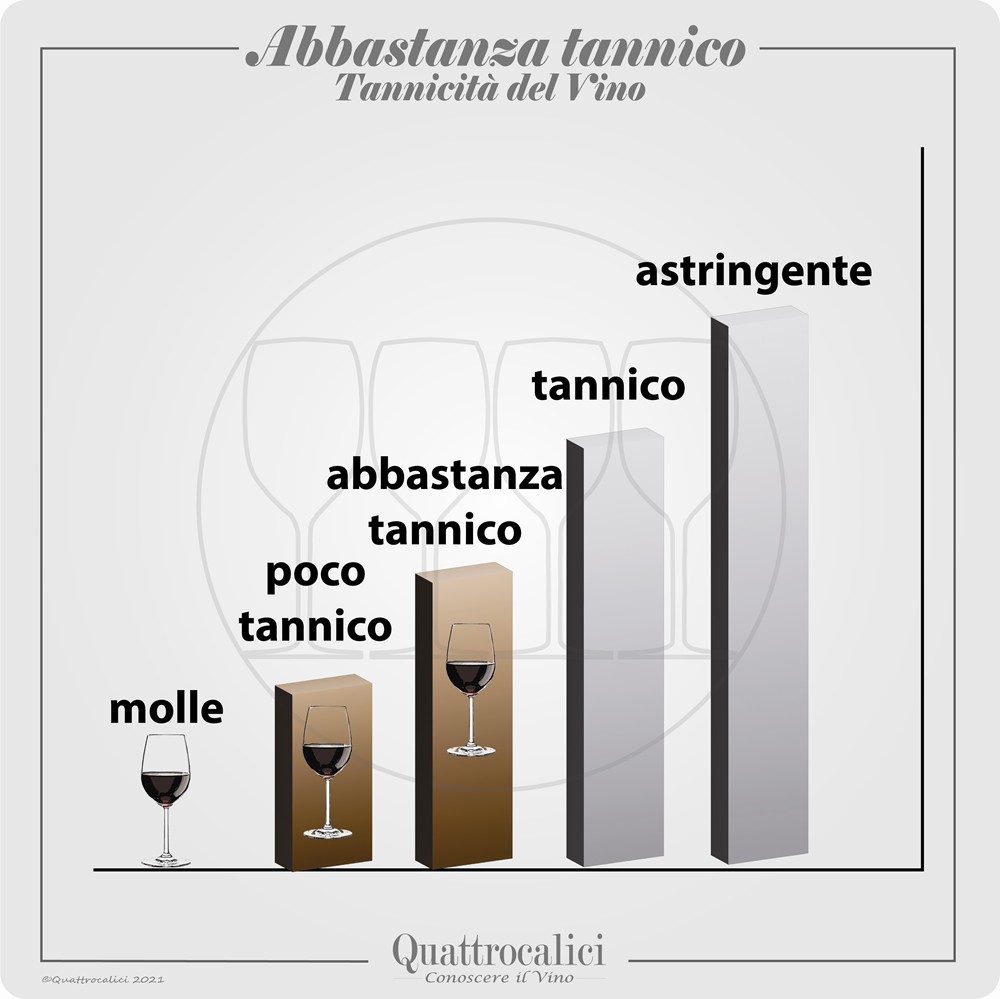 vino abbastanza tannico