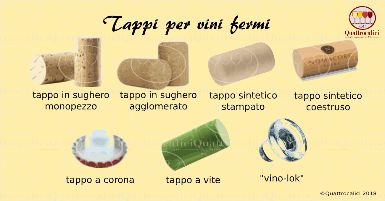 Tappi per vini fermi - Quattrocalici