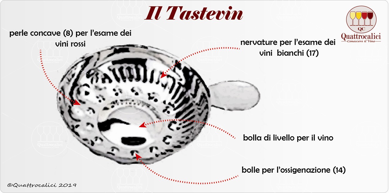 Il tastevin