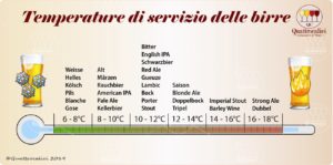 temperature di servizio birra