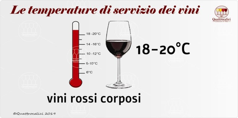 temperatura di servizio dei vini rossi corposi