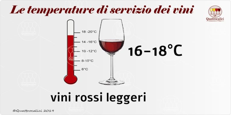 temperatura di servizio dei vini rossi leggeri