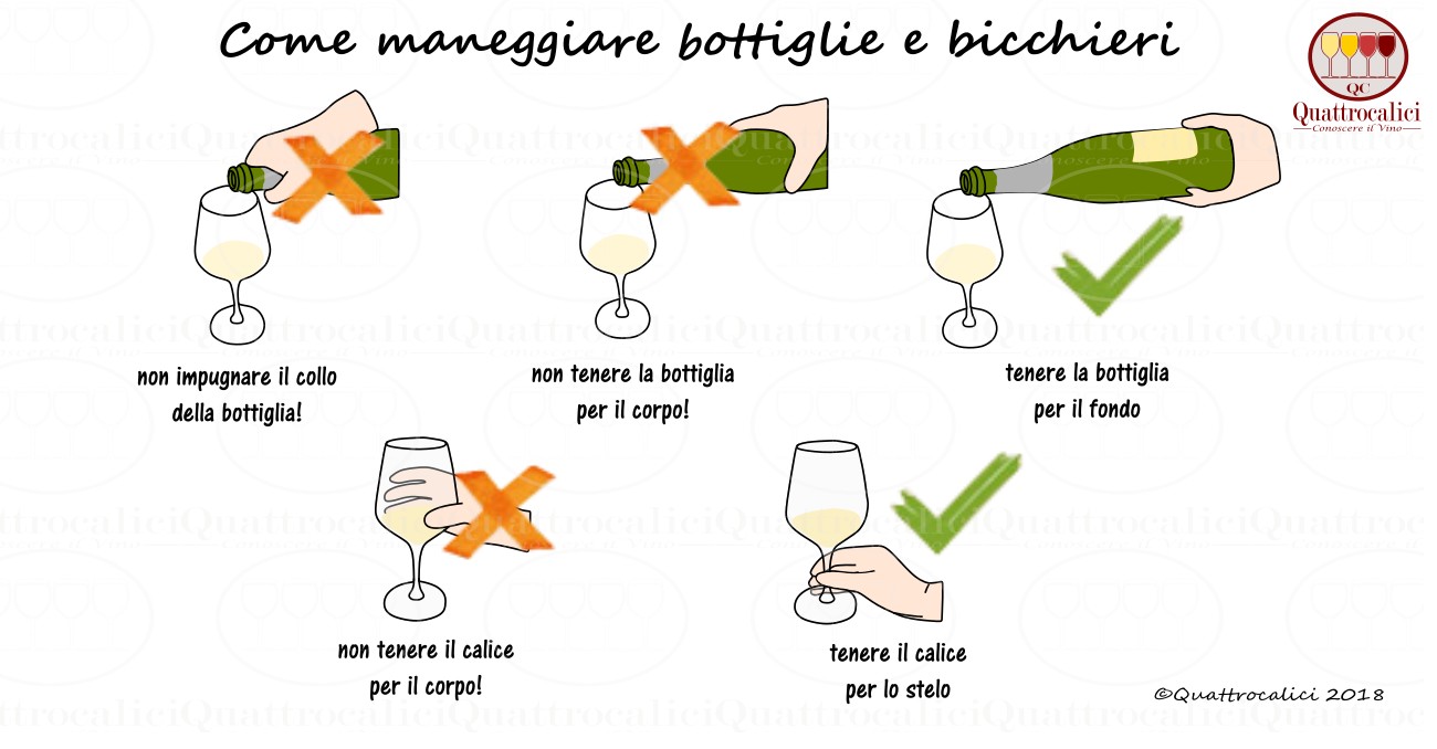 Come si afferra un bicchiere di vino? – Terre Ca' Bindola