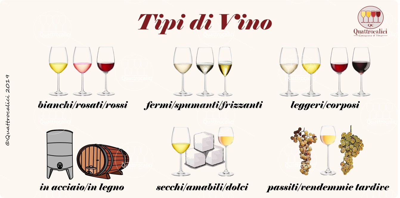 Due litri di vino fanno la differenza