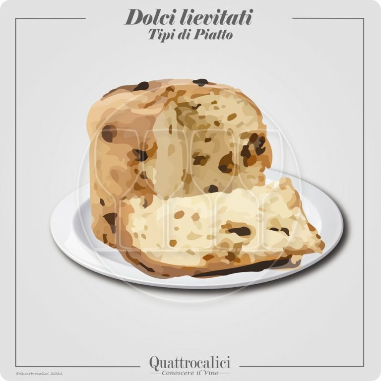 dolci lievitati