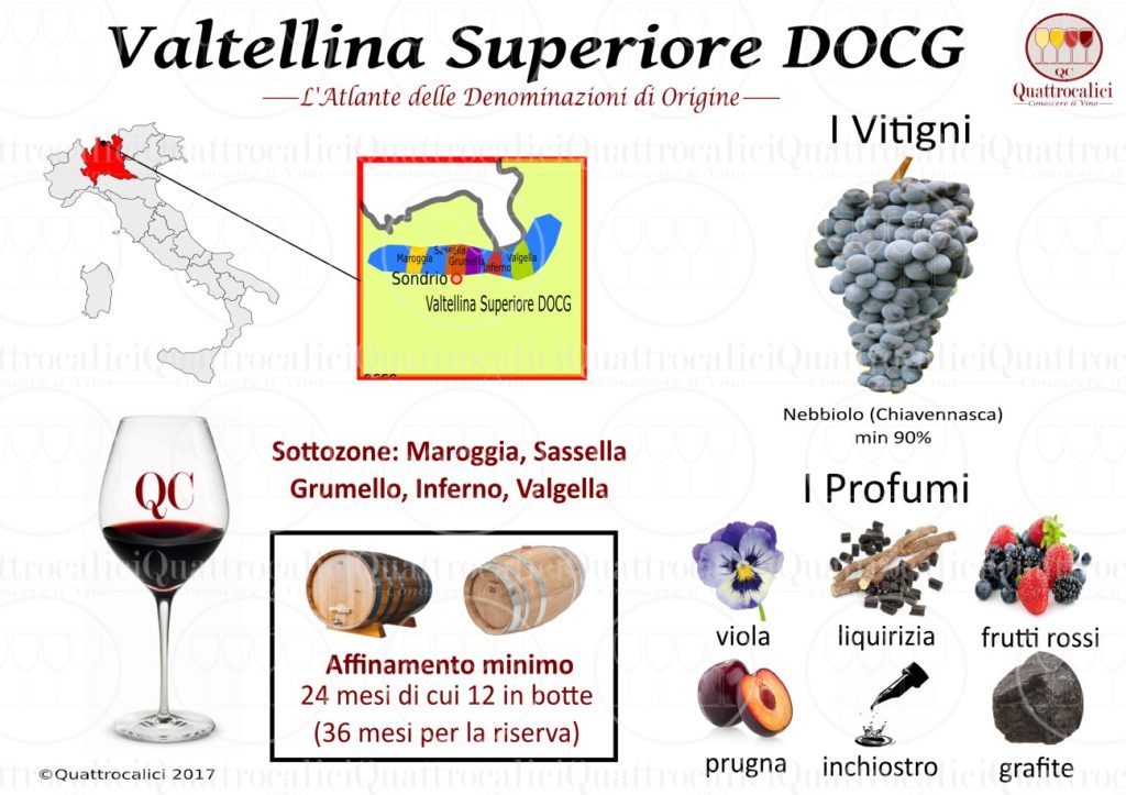 valtellina-superiore-docg