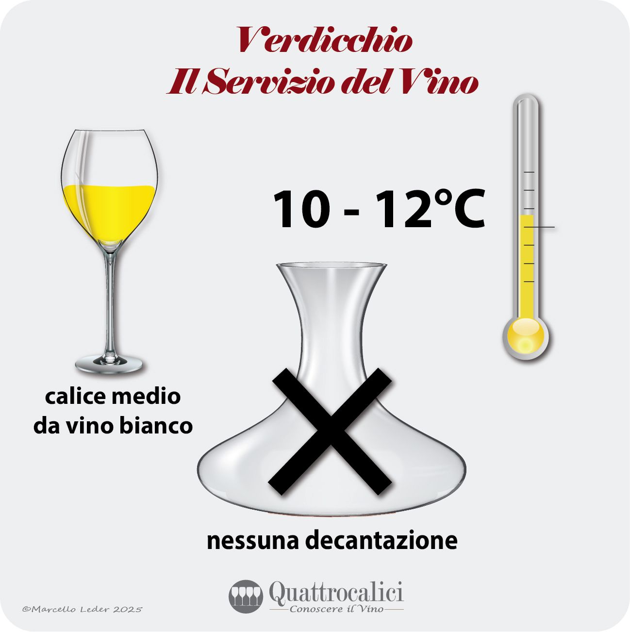 Il servizio dei vini Verdicchio