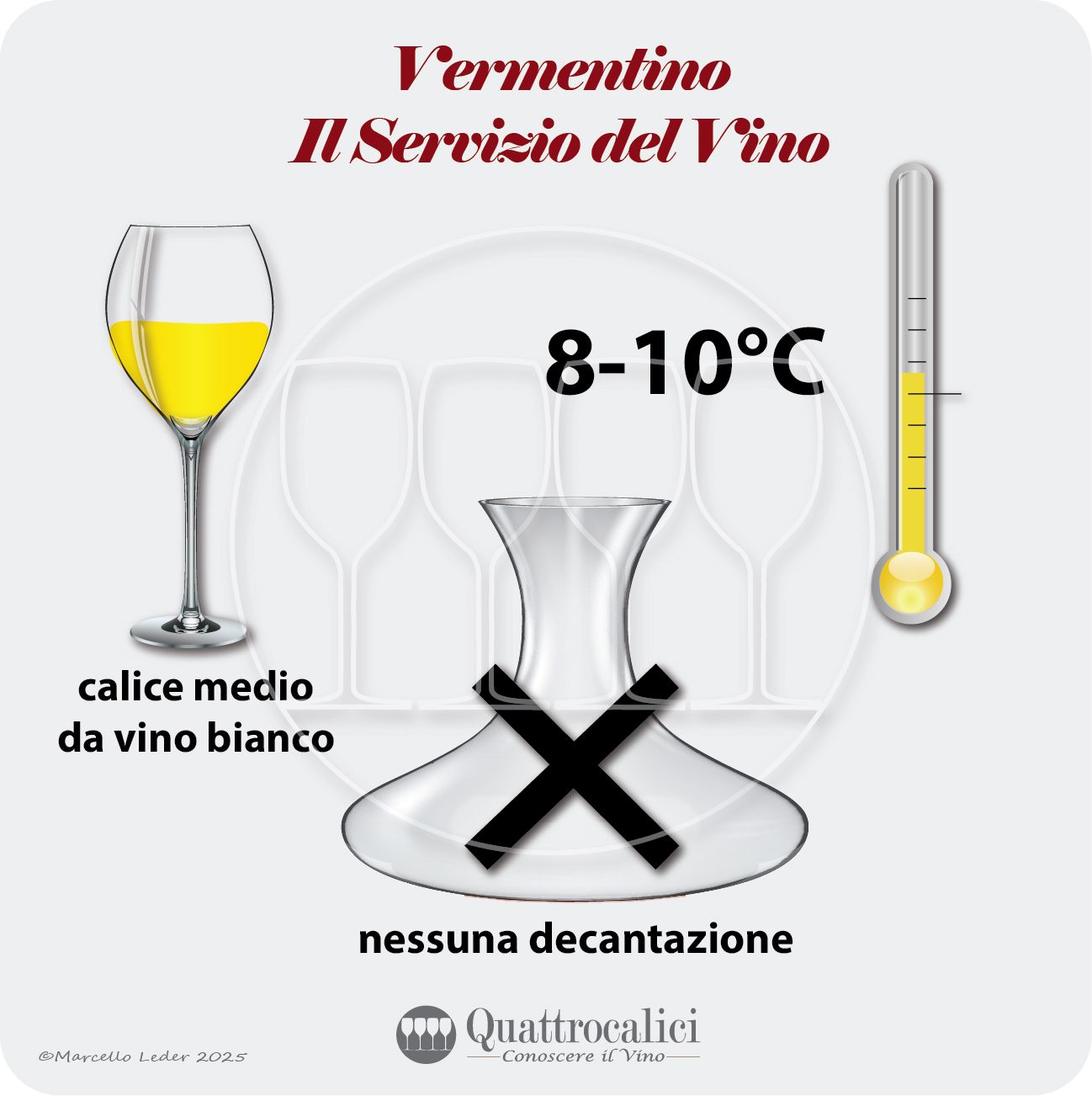Il servizio del Vermentino