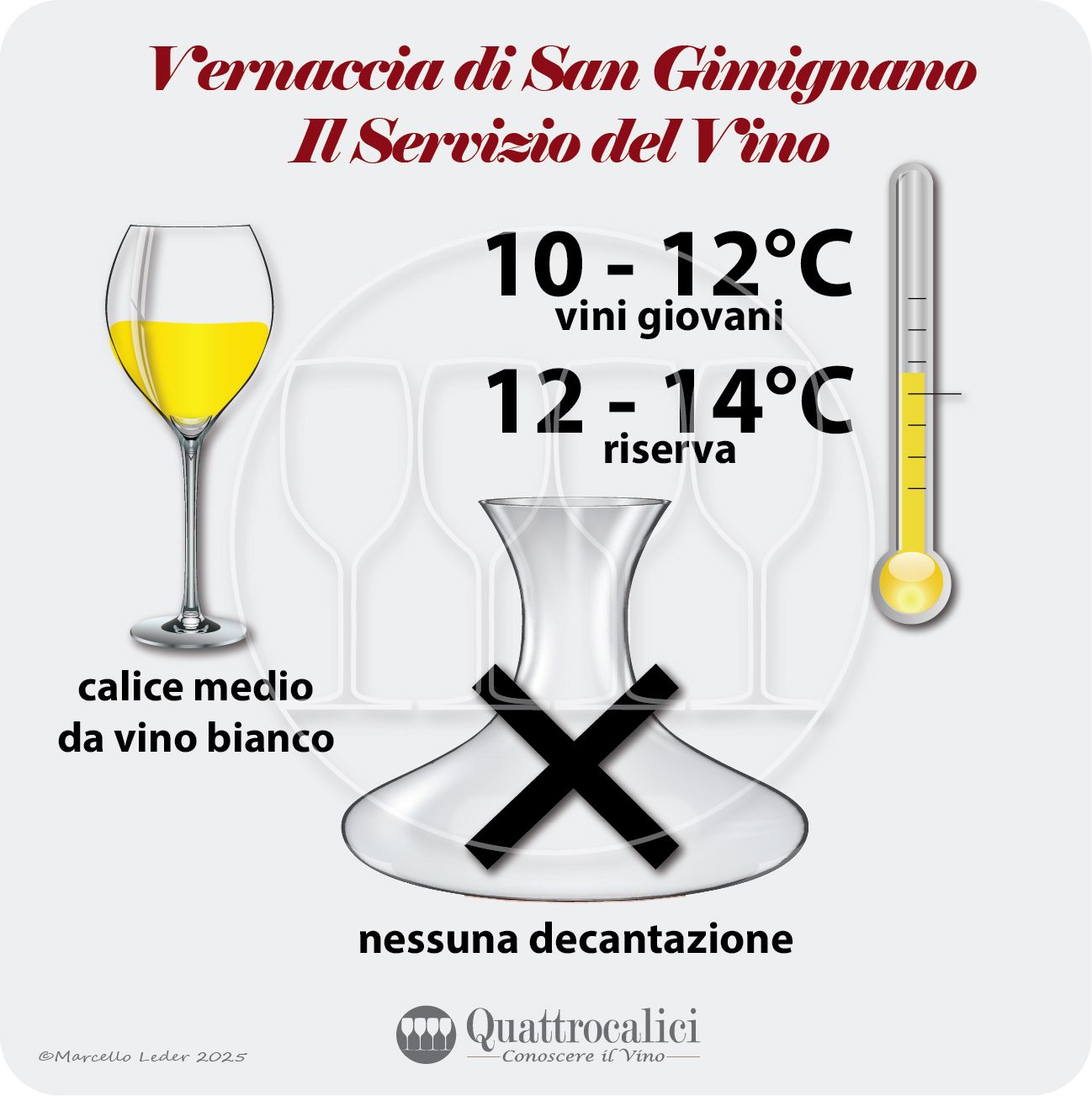 Il servizio della Vernaccia di San Gimignano