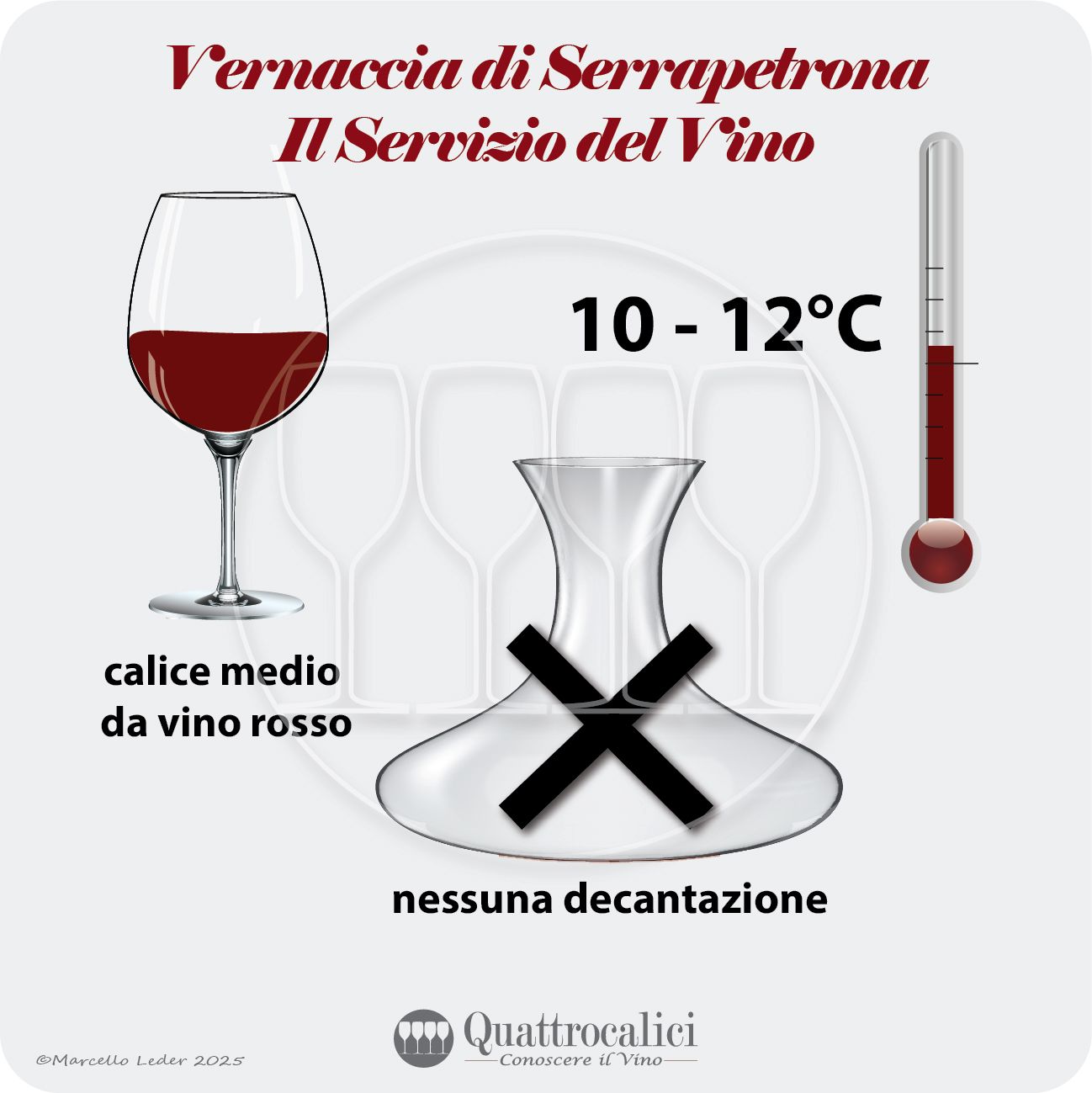 Il servizio della vernaccia di serrapetrona