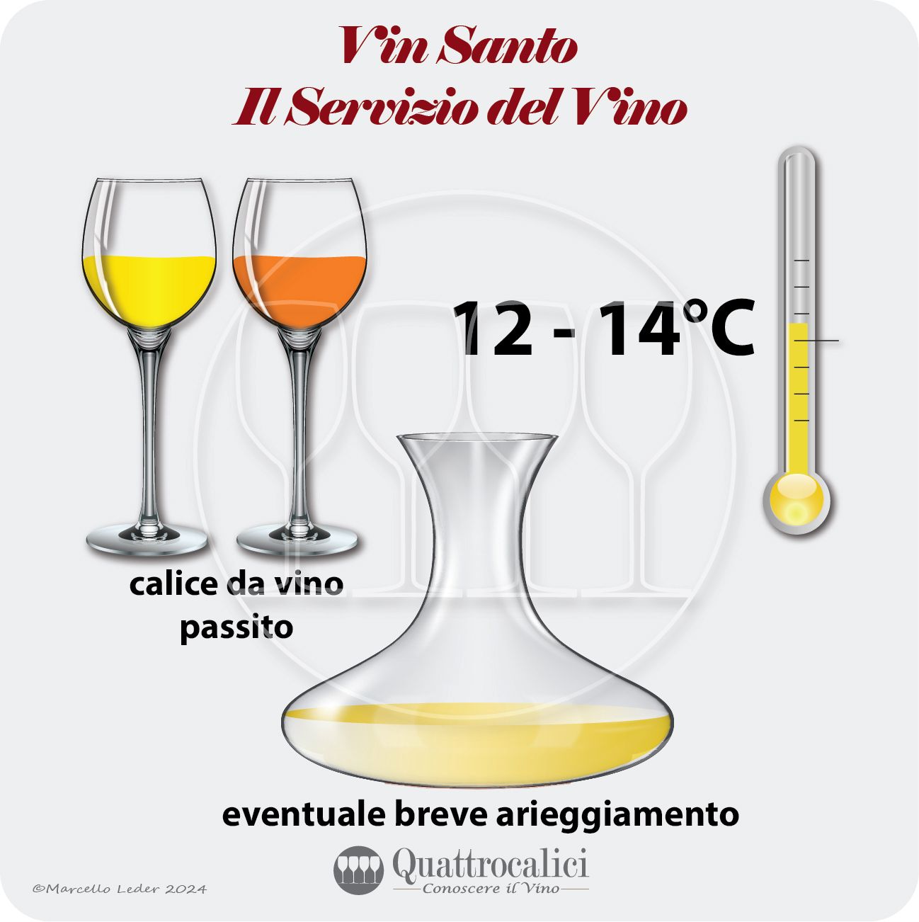 Il servizio del vin santo