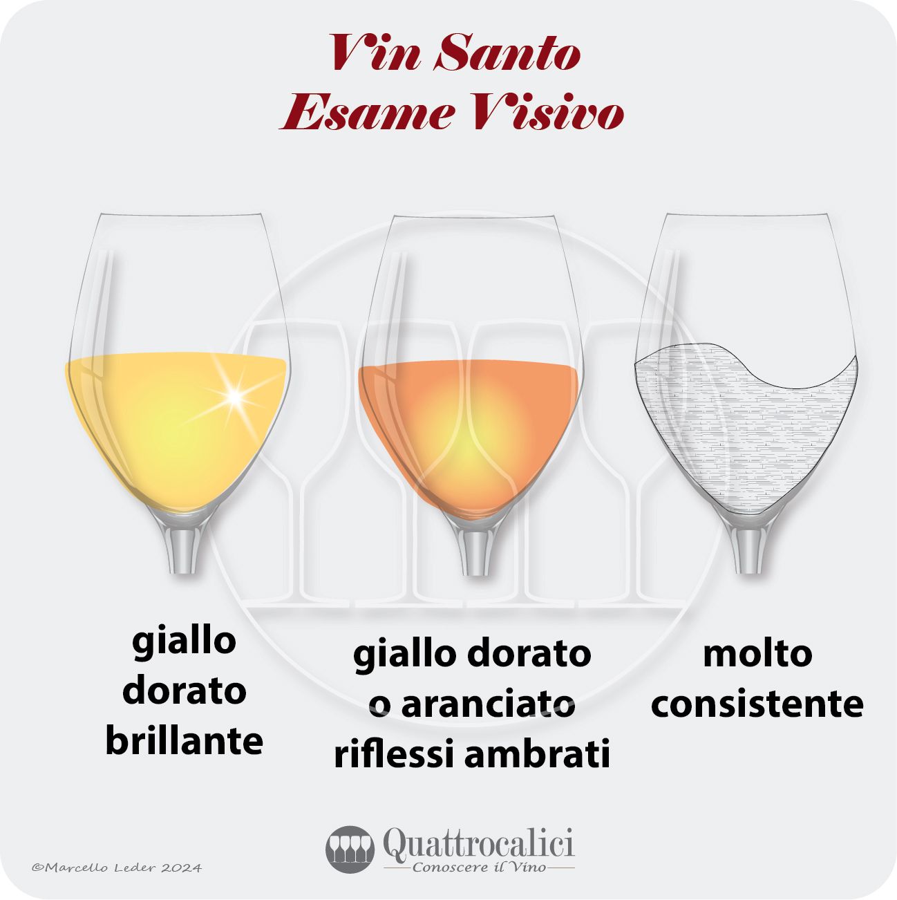 L'esame visivoo del vin santo