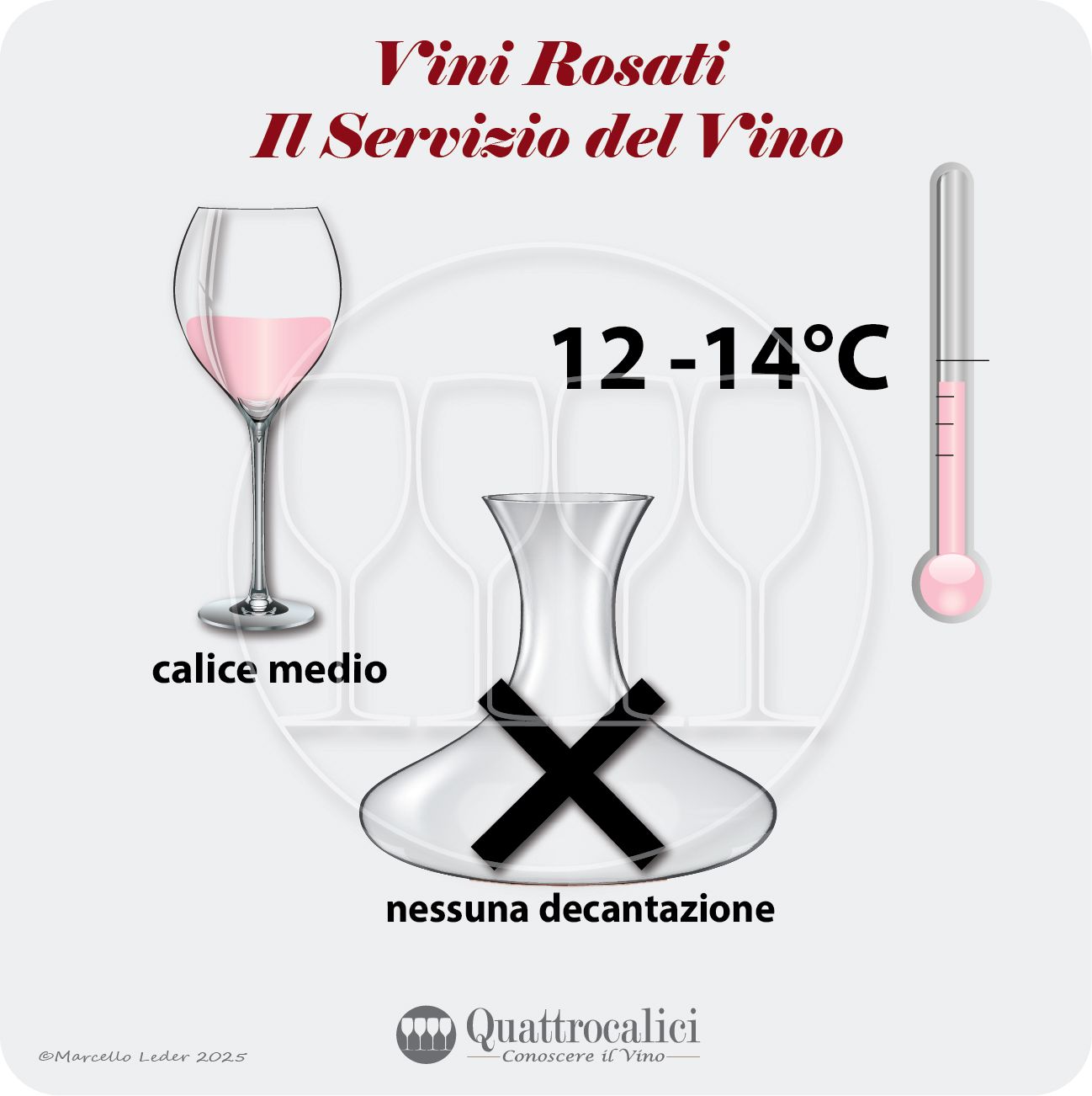 Il servizio dei vini rosati