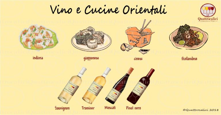 vino e cucina orientale