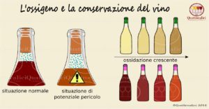 vino-e-ossigeno