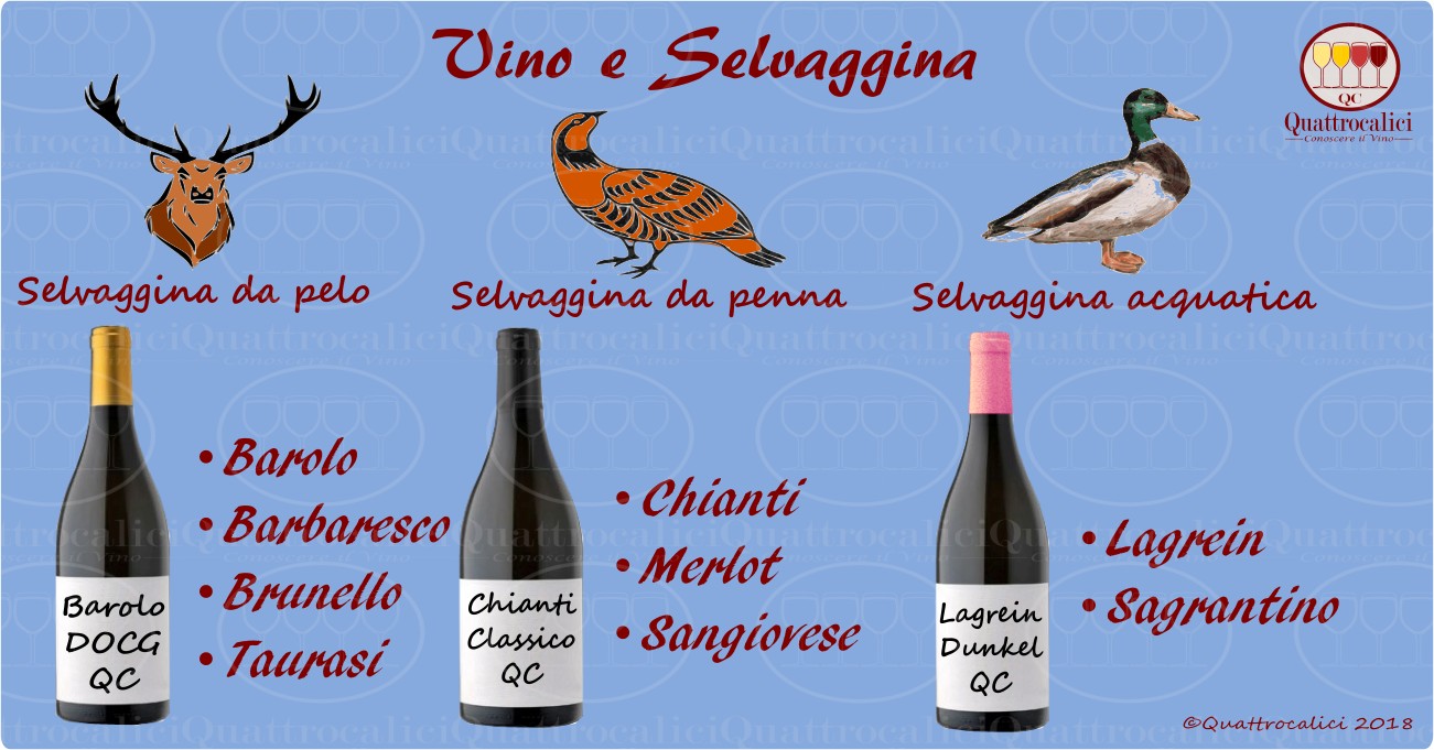 vino e selvaggina