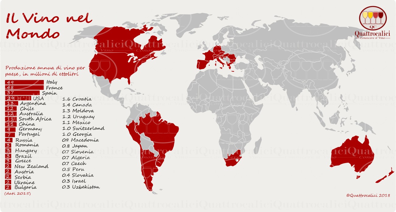 Il vino nel mondo