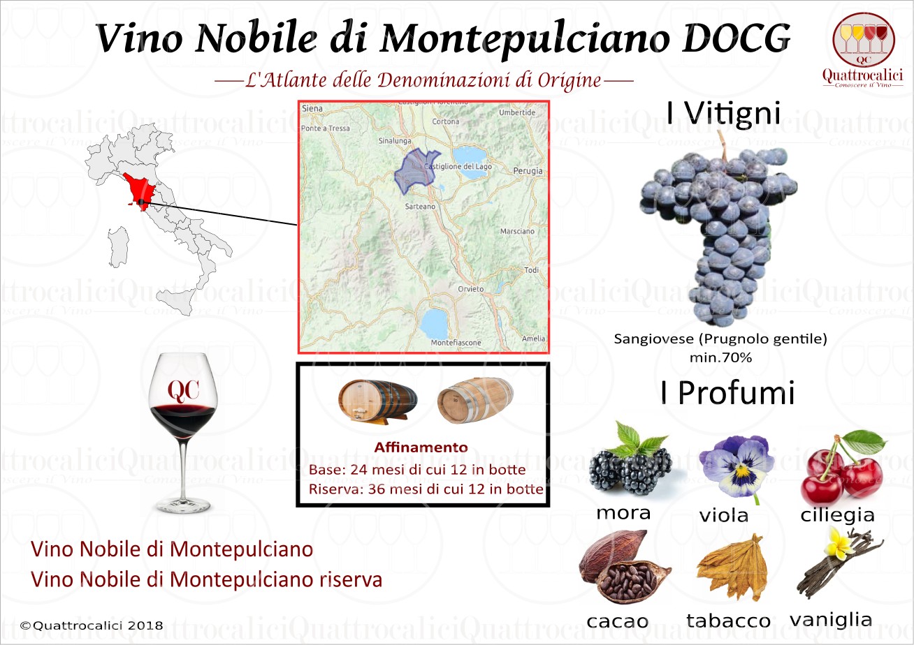 vino-nobile-di-montepulciano-docg