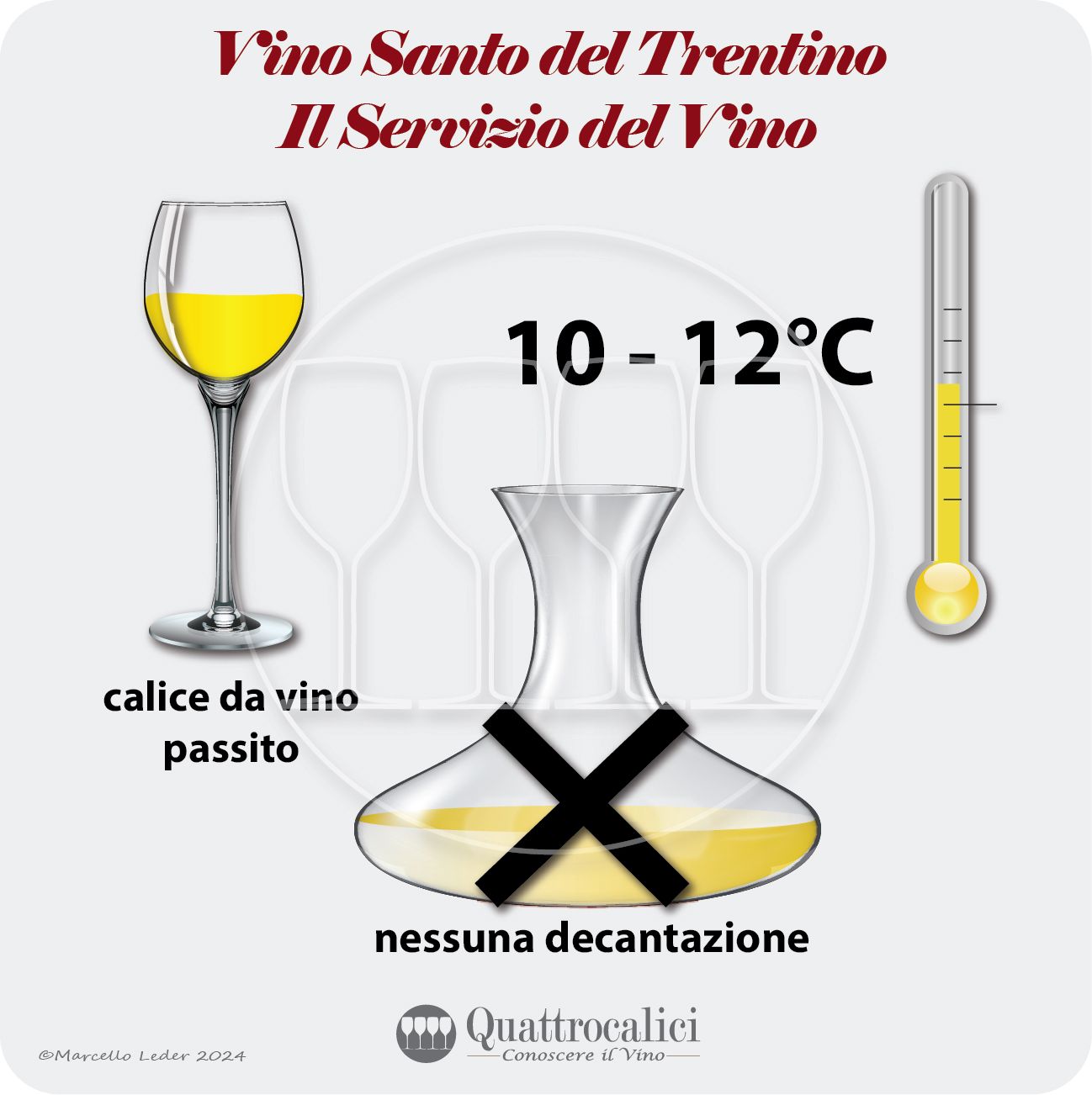 Il Servizio del Vino Santo del Trentino