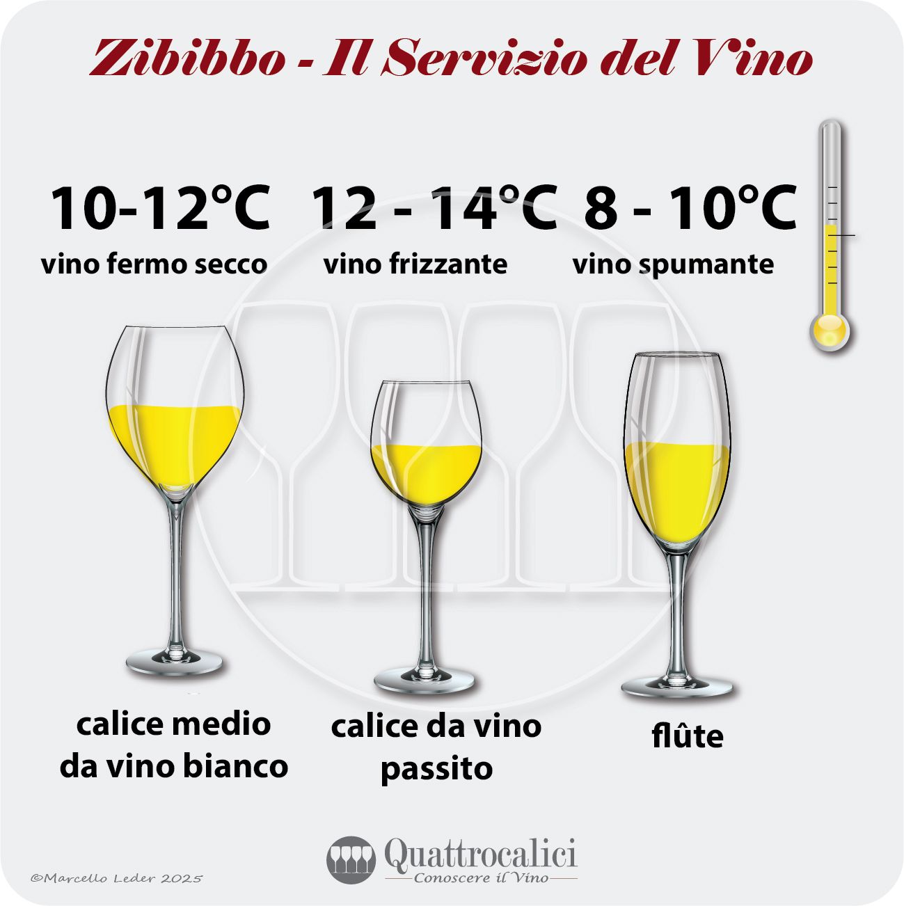 Il servizio dei vini Zibibbo