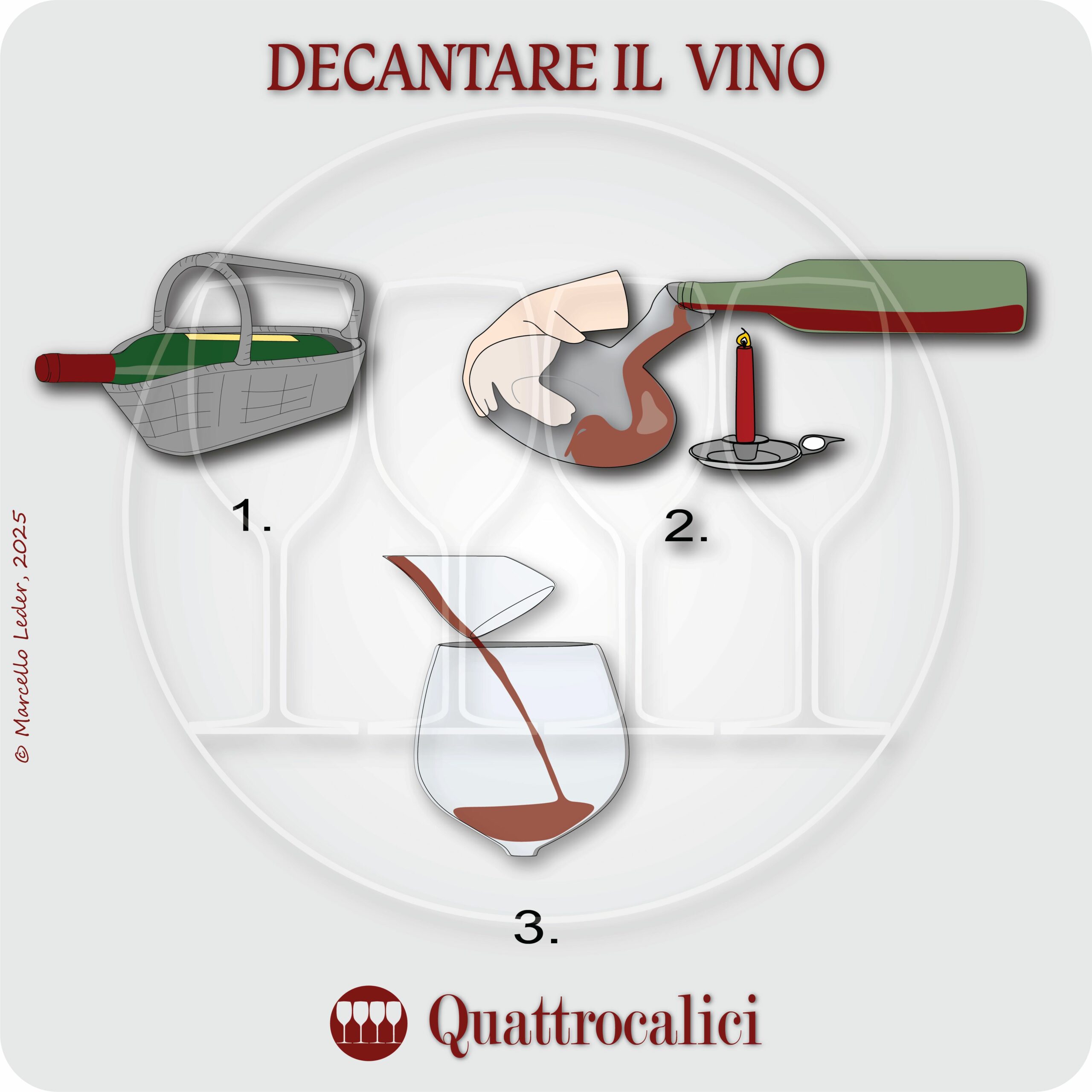 come decantare il vino