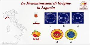 le denominazioni di origine della Liguria