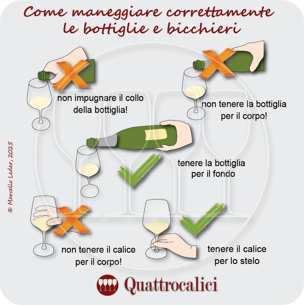 sommelier - mageggiare bottiglie e bicchieri