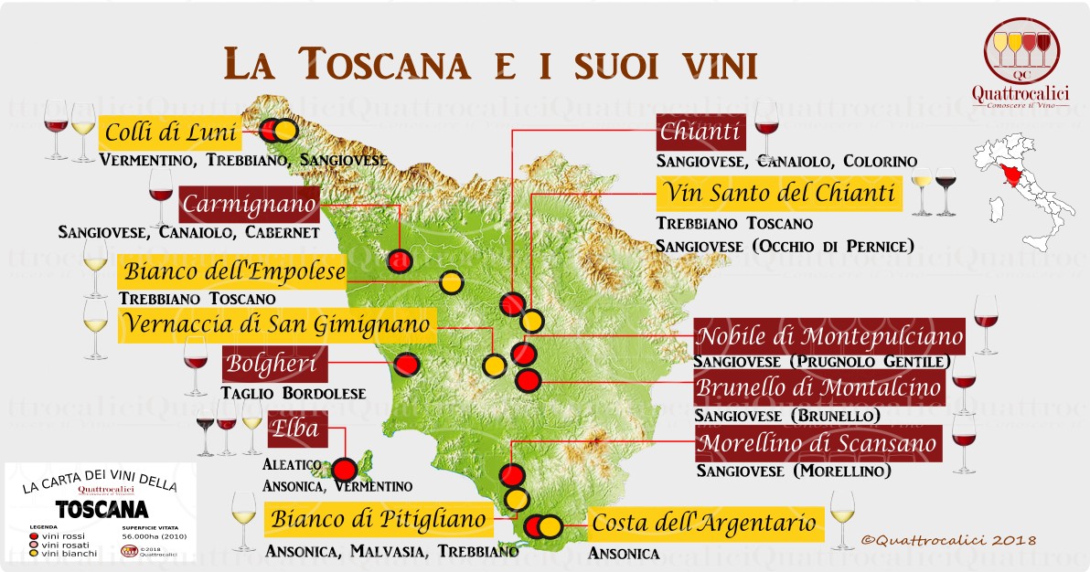 il vino in toscana